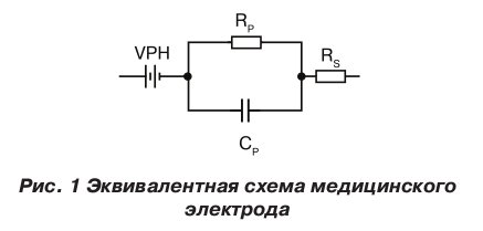 Эквивалентная схема медицинского электрода