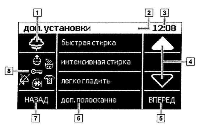 Внешний вид изображения на дисплее СМ