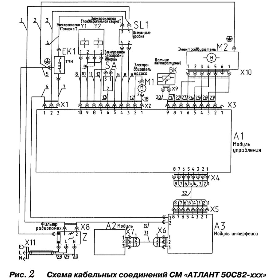 Электронный модуль стиральных машин АТЛАНТ