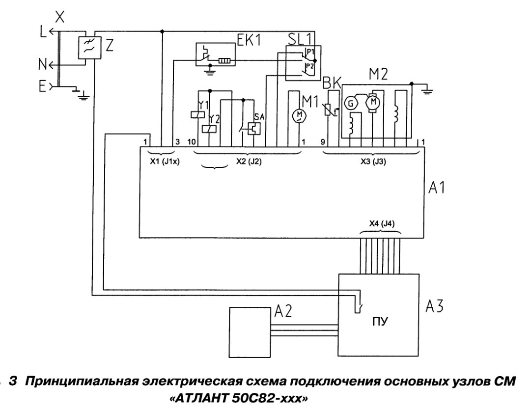 Электронный модуль стиральных машин АТЛАНТ