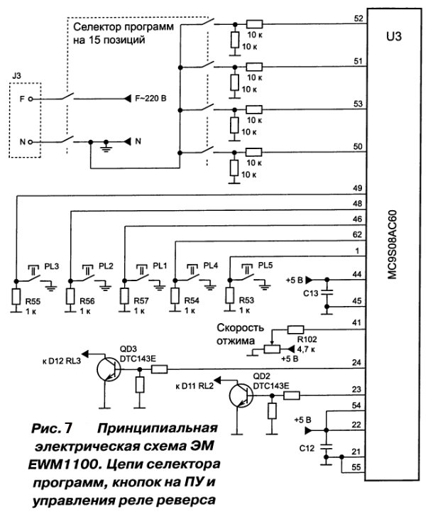 Электронный модуль стиральных машин ELECTROLUX/ZANUSSI/AEG