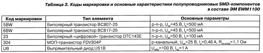Электронный модуль стиральных машин ELECTROLUX/ZANUSSI/AEG